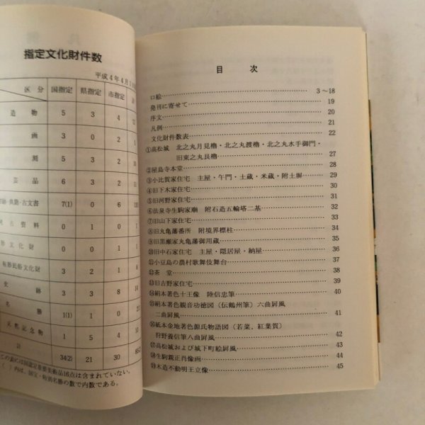 画像6: 高松市の文化財 第14編 高松市の文化財シリーズ編集委員会 高松市歴史民俗協会 高松市文化財保護協会 平成4年 (6)