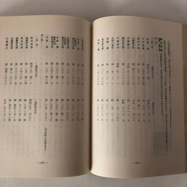 画像8: 誉水村史 昭和47年 誉水村誌編集委員会 香川県 (8)