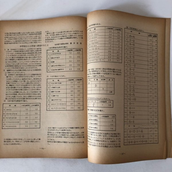 画像5: 数学教育評論 香川県中学校数学教育研究会機関誌 第1巻 第1号 1959年 香川県中学校数学教育研究会 藤本静夫 香川県  (5)