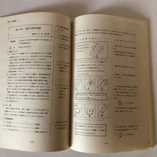 画像7: 子どもが問い続ける学習 香川大学教育学部付属高松小学校 昭和51年 (7)