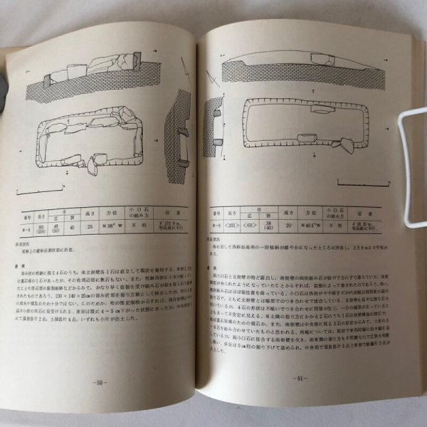 画像9: 葛島(香川県埋蔵文化財調査報告)1974年 松本豊胤 香川県教育委員会 香川県  (9)