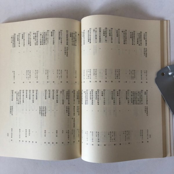 画像6: 瀬戸内の海事史資料調査報告 第3集(香川県・岡山県)昭和56年 瀬戸内海歴史民俗資料館 香川県 岡山県 (6)