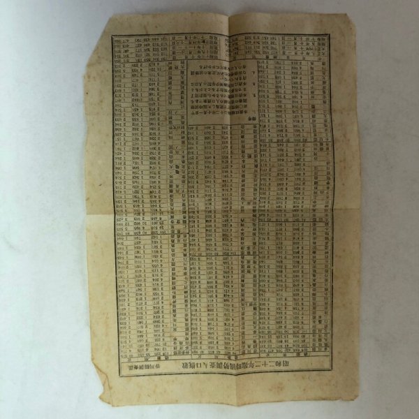 画像8: 香川の姿 社会科副読本 矢部一義 田井一義 昭和24年 香川県 (8)