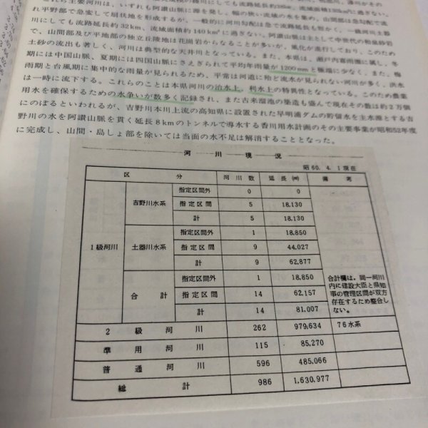 画像9: 香川の河川 昭和55年 香川県土木部河川課 香川県 (9)