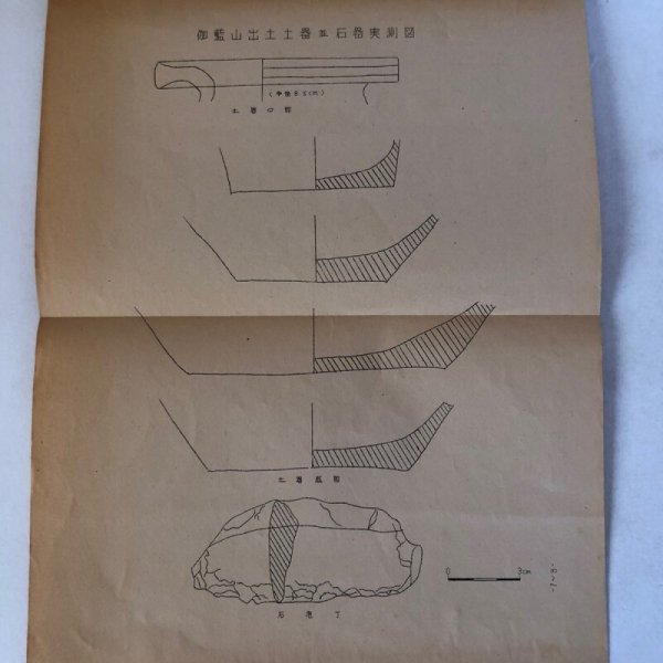 画像8: 地方史研究会報 第4号 1958年 香川大学学芸学部 歴史学研究会地方史部会 香川県 (8)