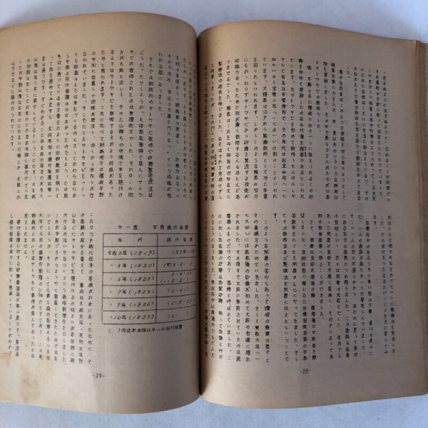 画像5: 地方史研究会報 第4号 1958年 香川大学学芸学部 歴史学研究会地方史部会 香川県 (5)