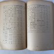 画像7: 新市町村建設計画書 昭和33年 自 昭和32年 至 昭和41年 香川県綾歌郡国分寺町 香川県 (7)