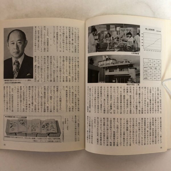 画像6: 季刊 さぬきっ子 冬期号 NO.2 昭和56年 有限会社・さぬきっ子 渡瀬克史 香川県 (6)