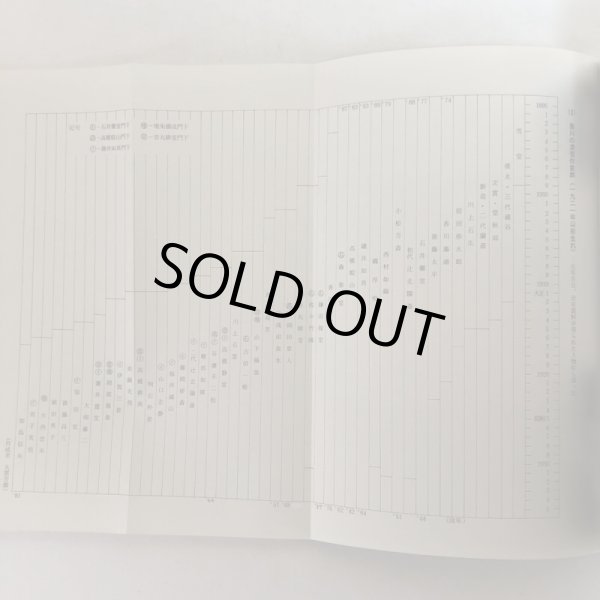 画像7: 香川宗石と存清 香川県美術工芸研究所 昭和62年 香川県 (7)