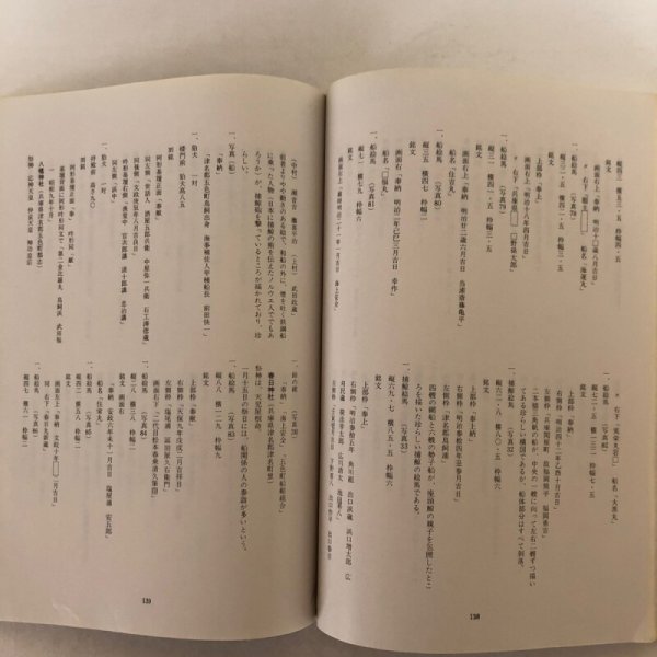 画像5: 瀬戸内の海上信仰調査報告(東部地域)瀬戸内海歴史民俗資料館 昭和54年 香川県 (5)