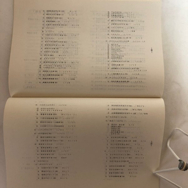 画像8: 香川の民俗 香川民俗学会 1994年 通巻第57号 中原耕男 香川県 (8)