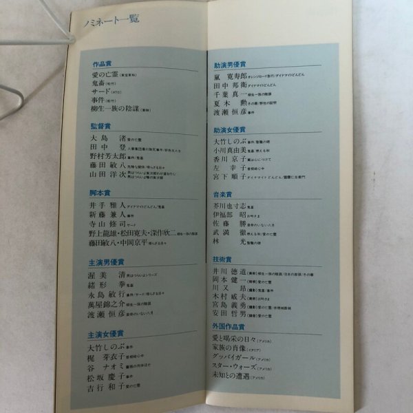 画像4: 1979年 日本アカデミー賞 日本アカデミー賞協会事務局 日本アカデミー賞協会 1979年 香川県 (4)