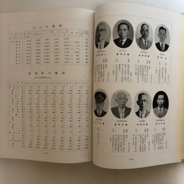 画像8: 香川県町村議会誌 香川県町村議会議長会 昭和39年 中央文化企業株式会社 香川県 (8)