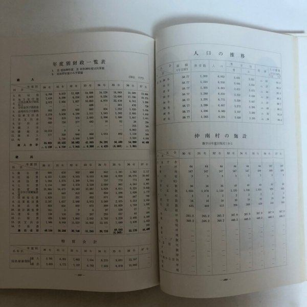 画像6: 香川県町村議会誌 香川県町村議会議長会 昭和39年 中央文化企業株式会社 香川県 (6)