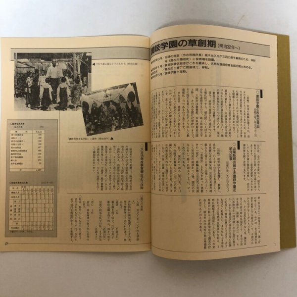 画像6: 香川の福祉回顧 明治・大正・昭和初期 昭和63年 香川県社会福祉協議会 香川県 (6)