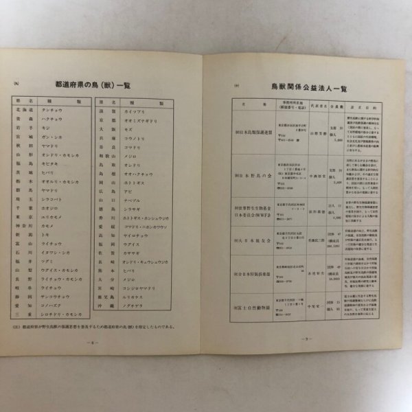 画像4: 県民鳥 ホトトギス 香川県環境保健部自然保護課 香川県 (4)