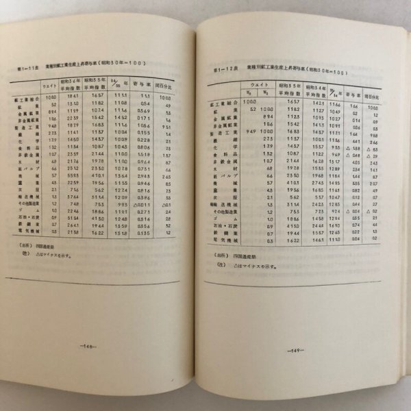 画像6:  四国地方における地場産業の経営に関する総合研究 大泉行雄 (6)