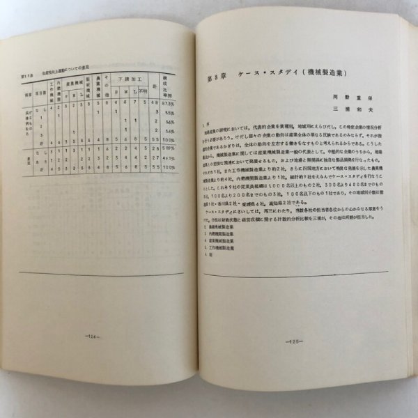 画像8:  四国地方における地場産業の経営に関する総合研究 大泉行雄 (8)