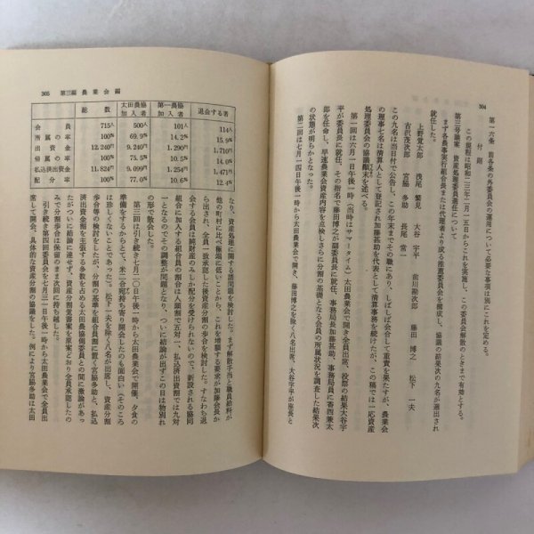 画像8:  太田農協史 太田農業協同組合 太田農協史編集委員会 昭和55年 香川県 (8)