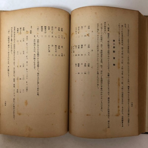 画像8: 塩田研究 香川県女子師範学校 昭和14年 市原福馬 石井宣一 香川県 (8)