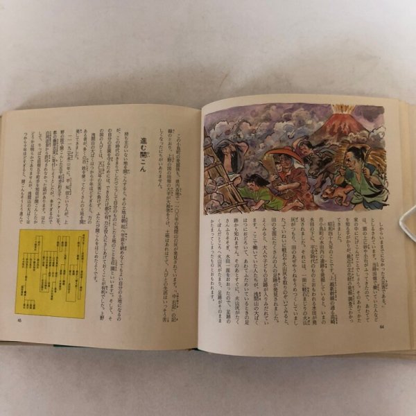 画像7: 群馬の歴史ものがたり 昭和54年「群馬の歴史ものがたり」刊行会 株式会社日本標準 群馬県 (7)