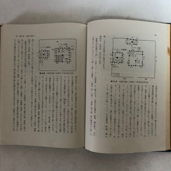 画像7: 琉球地方の民家 鶴藤鹿忠 昭和47年 堀川豊弘 沖縄県 (7)