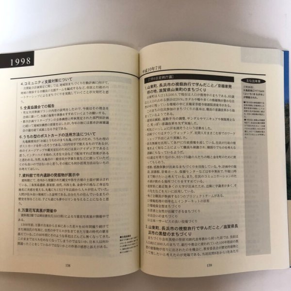 画像8: うちわで起せ ばさらの風 丸亀市庁議5年間の記録 片山圭之 圭信会 平成11年 香川県 (8)