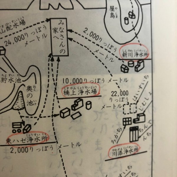 画像10: 高松の今とむかし 3年 昭和48年 高松市教育委員会 高松市小学校社会科研究会 香川県 (10)
