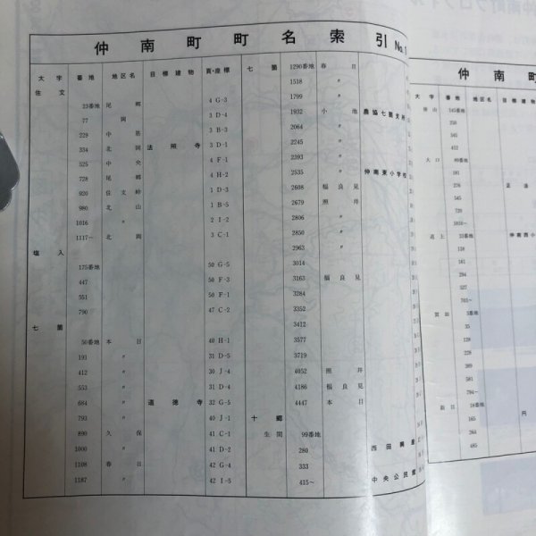 画像4: 香川県 仲多度郡(琴平町・満濃町・仲南町・琴南町)新規活字版 ゼンリンの住宅地図  株式会社ゼンリン 1990年 香川県 (4)