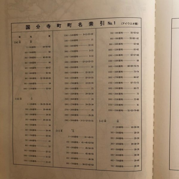 画像4: 香川県 綾歌郡(国分寺町・綾南町・綾上町・綾歌町)ゼンリンの住宅地図  株式会社ゼンリン 2000年 香川県 (4)