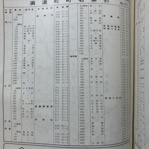 画像4: 香川県 仲多度郡(琴平町 ・満濃町・仲南町 ・琴南町)ゼンリンの住宅地図  株式会社ゼンリン 1987年 香川県 (4)