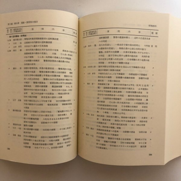 画像9: 高松市議会史 資料編 平成2年 高松市議会 香川県 (9)