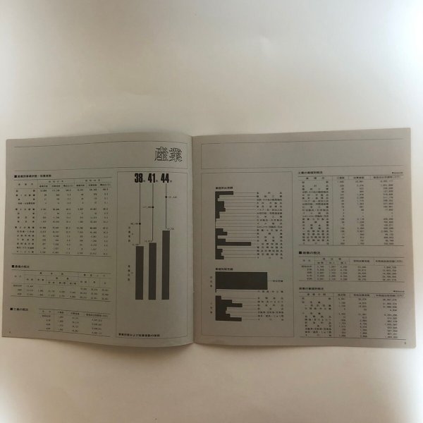 画像13: 高松市制施行 80周年記念号 昭和45年 高松市企画調整課 ＋附録 資料篇 岩崎潔デザイン研究室 香川県 (13)