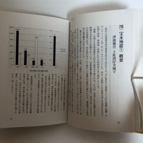 画像7:  南海地震と災害をたどる 残された教訓 松岡司 2016年 高知柏ライオンズクラブ 高知県 (7)