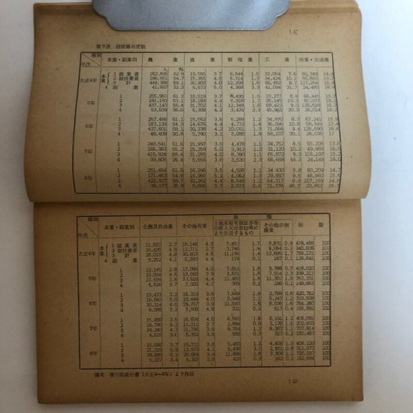 画像5: 香川県の米騒動 山本繁 1959年 香川県 (5)