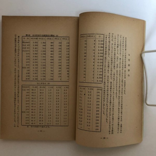 画像6: 木田郡農民史 山本繁 1957年 全農香川県連合会 香川県 (6)