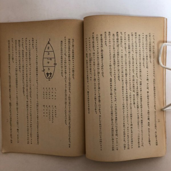 画像5: 高見・佐柳島民俗調査報告 香川県民俗調査会 昭和25年 香川県教育委員会 香川県　 (5)