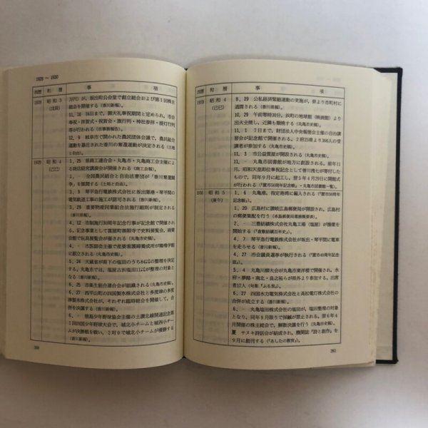 画像6: 新編 丸亀市史5 年表編 平成8年 丸亀市 丸亀市史編さん委員会 香川県 (6)