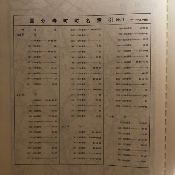 画像4: ゼンリン住宅地図'99 香川県 綾歌郡（国分寺町・綾南町・綾上町・綾歌町） 1998年 株式会社ゼンリン (4)