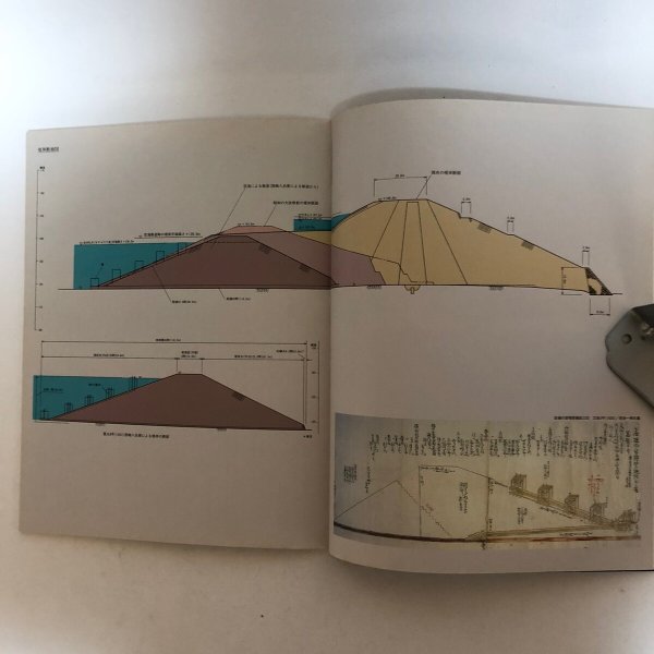 画像8: 満濃池 季刊大林 NO.40 株式会社大林組広報室  1995年 香川県 (8)