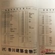 画像4: ゼンリン住宅地図’98 香川県 善通寺市 1997年 株式会社ゼンリン (4)
