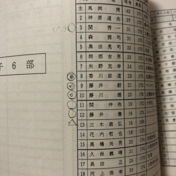 画像8: 香川県バスケットボールリーグ’90第18回 香川県バスケットボール協会 香川県バスケットボールリーグ運学委員会 1990年 香川県 (8)