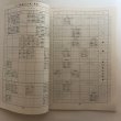 画像7: 香川県バスケットボールリーグ’90第18回 香川県バスケットボール協会 香川県バスケットボールリーグ運学委員会 1990年 香川県 (7)