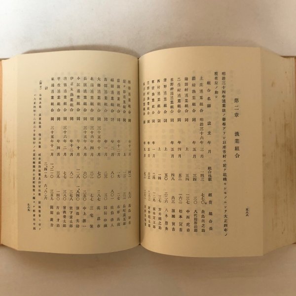 画像7: 小豆郡誌 昭和48年 中村安孝 香川県小豆郡役所 香川県 (7)