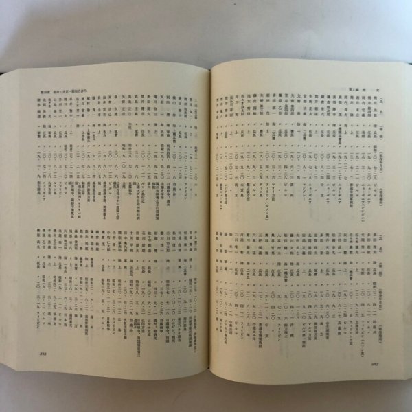 画像8: 三木町史 昭和63年 三木町 三木町史編集委員会 香川県 (8)