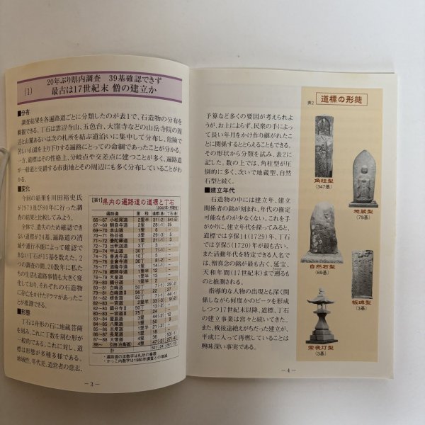 画像5: お遍路文化 路傍で支える道標・丁石を辿る 2004年 四国遍路道術調査研究会 香川県 (5)