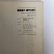 画像10: 備讃瀬戸・鳴門の釣り 決定的カラー空撮ポイント集 1981年 松枝達文 備讃瀬戸・鳴門の釣り編集委員会 香川県 徳島県 (10)