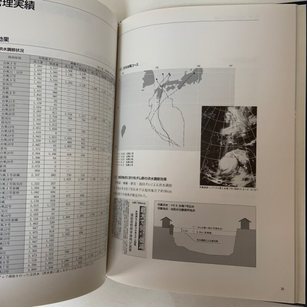 画像6: 吉野川ダム統合管理事務所 20年のあゆみ 建設省四国地方建設局  (6)