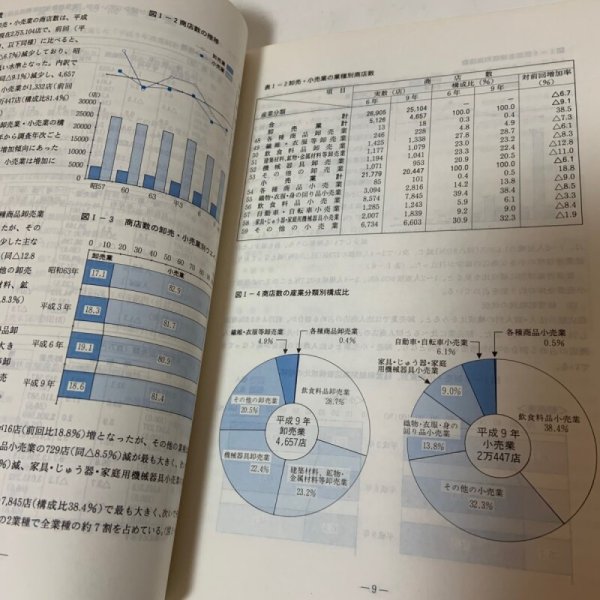 画像5: 愛媛の商業 平成9年商業統計調査結果報告書 1998年 愛媛県企画部統計課 (5)
