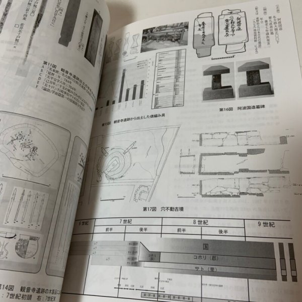 画像7: 四国地区埋蔵文化財センター巡回展 第4回 続・発掘へんろ -四国の古代- 2012年度 アワコウコ楽講座（後期） 資料集 2013年 徳島県埋蔵文化財センター (7)